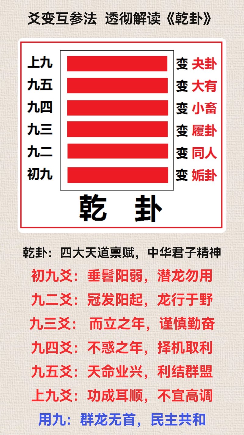 科技界的新生力量：天道和元引领数字化转型